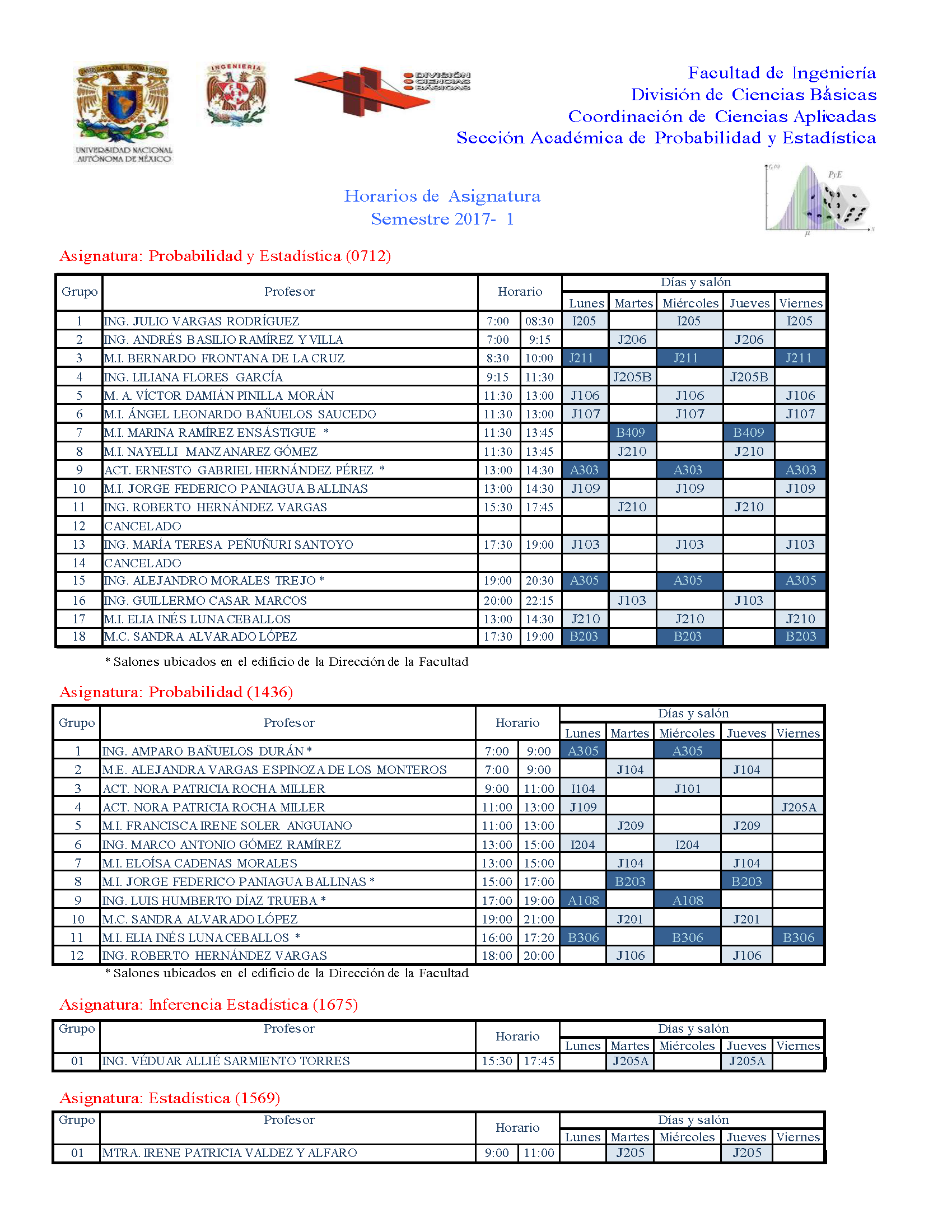 Horarios